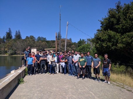 Field visit with students